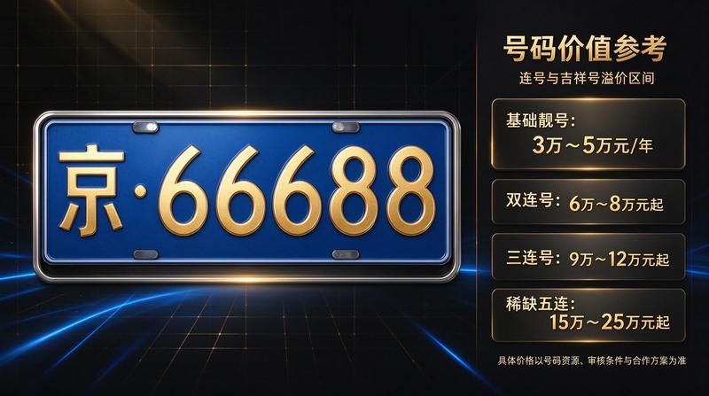 客户服务咨询